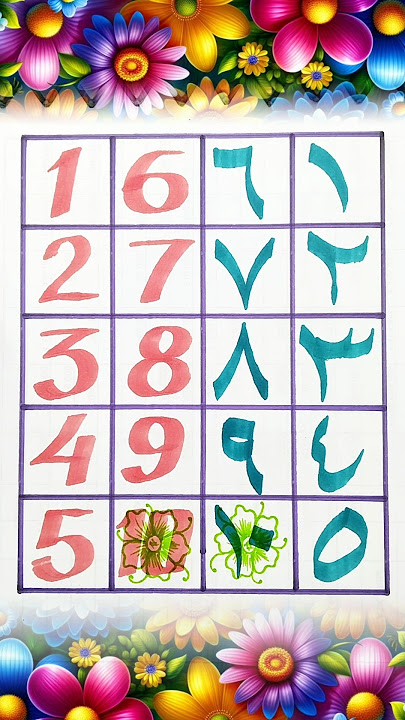 Yang sudah hafal berhitungnya boleh absen☺ #shorts #shortvideo #belajar