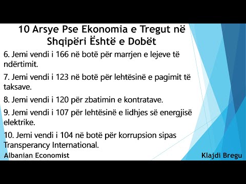 Video: Cilat janë llojet e ekonomisë së tregut?