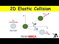 2D Elastic Collision Between Billiard Balls