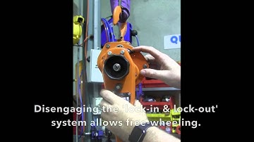 Pacific Hoists - Vital Lever Blocks