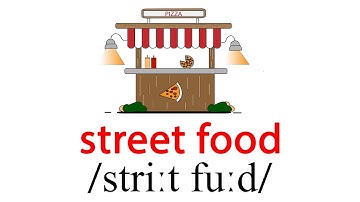 Học từ vựng tiếng Anh bằng flashcard Anh - Việt (L.1) - English vocabulary flashcards