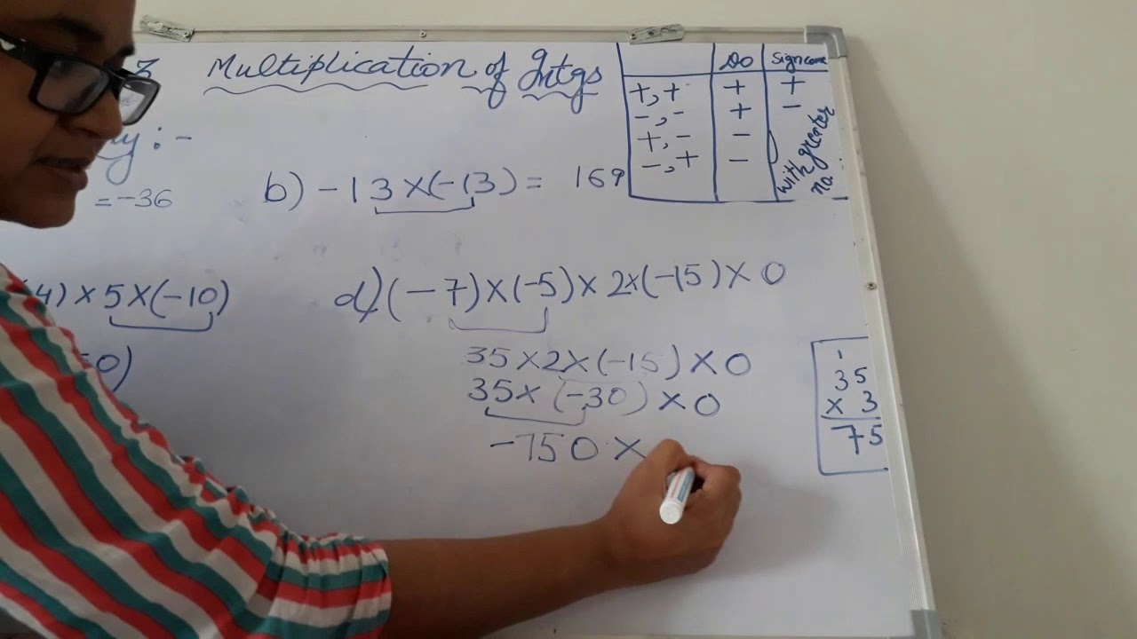 Multiplication & Division of Integers - YouTube