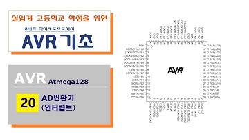AVR(Atmega128) 프로그래밍