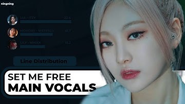 How Would Mixed Girl Group (Main Vocals) Sing 