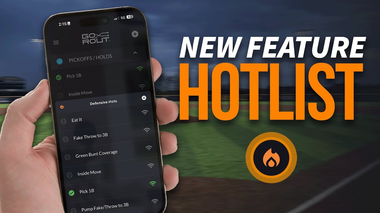 Introducing the HotList!
