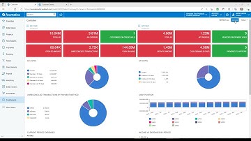 Acumatica Controller Dashboard Demo