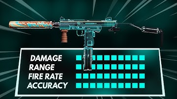 Cracked Milano Class! - Best Milano 821 Class Setup