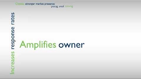 Custom Toll Free - Informational Video