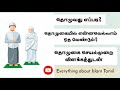       everything about islam tamil