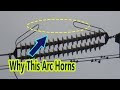 Why Arc Horns used in Transmission Line in Tamil