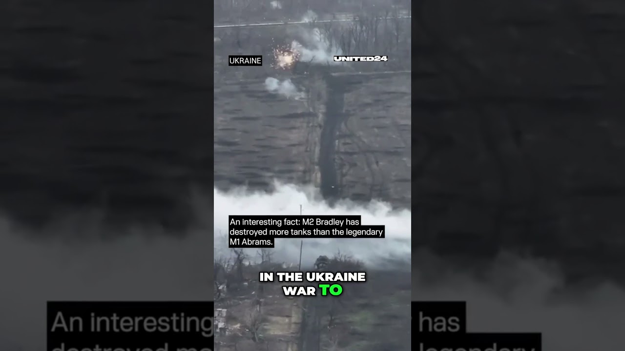 Ukraine War- Now, Resilience of Ukraine: Stories of Courage Amidst War