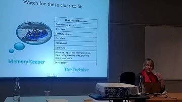 Recognising Introverted Sensing