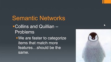 PSY 523 Word Meaning