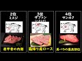 【レア度ランキング】牛肉の希少部位ランキングTOP10（個人差あり）