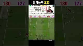 찰하놀루의 ZD
