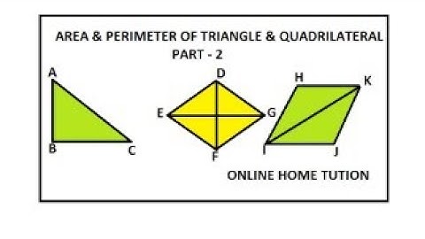 CLASS 9 CHAPTER 15.1 AREA AND PERIMETER OF TRIANGLE  &  QUADRILATERAL