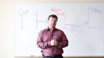 Configuring a Web Server for IIS for Better Performance and Security