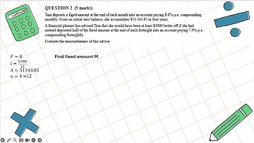 Question 2 Paper 2 2022 Past QCAA general maths external exam question