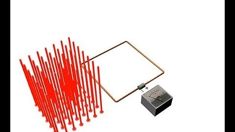 Lecture 3d -- Faradays Law