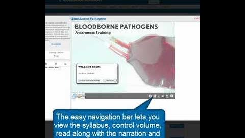 CollaborNation® Collaborative Learning Environment® eLearning Feature Demo