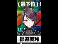 【なんでここ(最下位)に先生が】郡道美鈴
