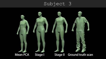 General Automatic Human Shape and Motion Capture Using Volumetric Contour Cues