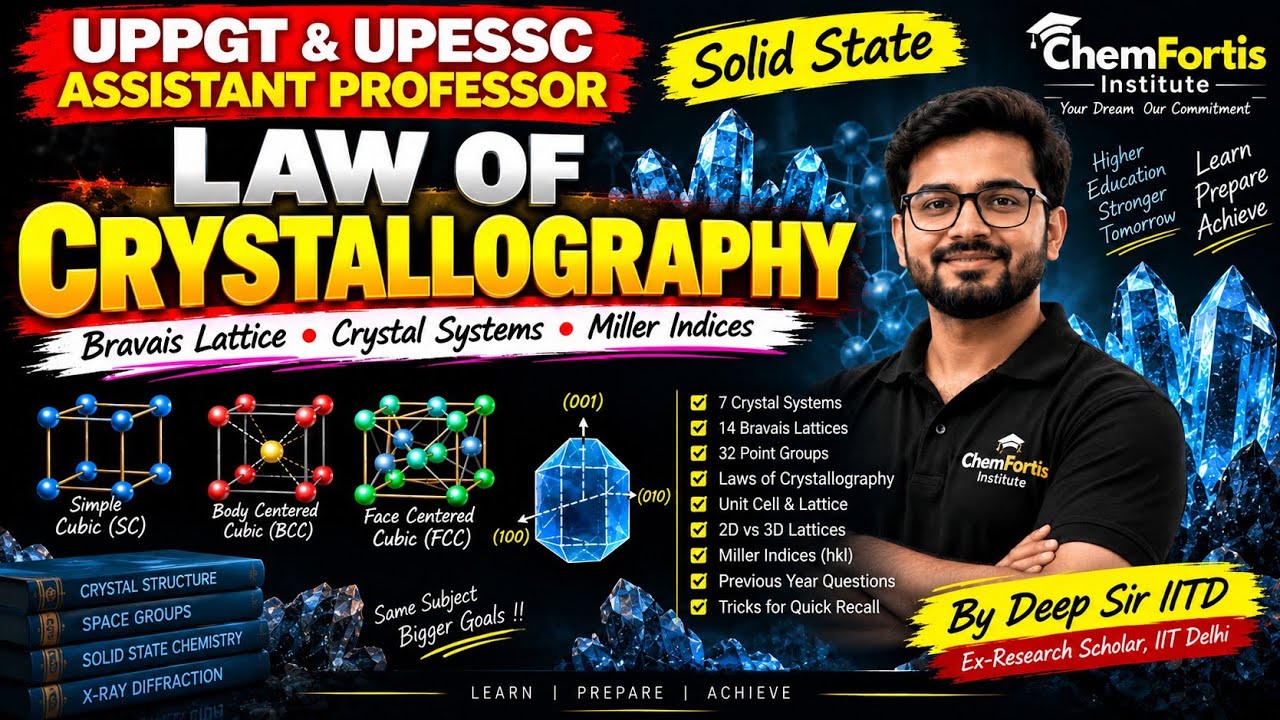 🔥 Laws of Crystallography + Miller Indices | ONE QUESTION SURE 🎯 | GIC Mains Chemistry | Deep Sir