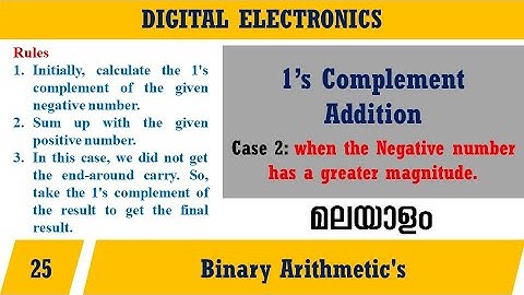 Lecture 25 – 1’S COMPLEMENT ADDITION (-ve number has a greater magnitude) മലയാളത്തിൽ