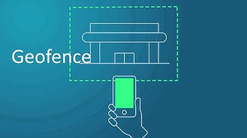 Gimbal - How the Gimbal platform works