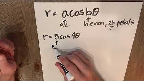 Roses with Cosine and an Even Number of Petals