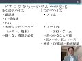 マーケティング論第十五回0719オンライン