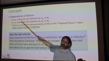 Video Lecture Concepts for 2 D Kinematics