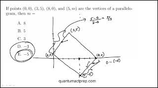 Parallelograms: ACT Math Practice Question