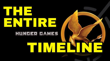 The ENTIRE Hunger Games Timeline (with Sunrise on the Reaping)
