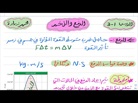 فيديو: كيفية استخدام الزخم في الجملة؟