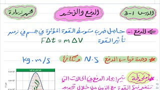 الدفع والزخم فيزياء ثاني ثانوي 1444