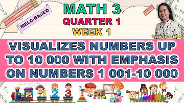 MATH 3 || QUARTER 1 WEEK 1 | MELC | VISUALIZES NUMBERS UP TO 10 000