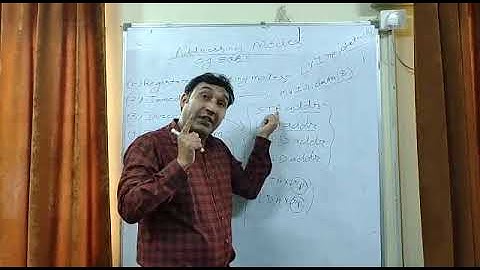 video lectures Addressing Modes of 8085 Part 2