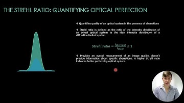 Space Optics 101 | Strehl Ratio Fundamentals | Lesson 19 | Module 1