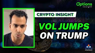 Crypto Options: Vol Jumps on Trump Effect
