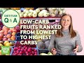 Low-Carb Fruits Ranked from Lowest to Highest Carbs | Dietitian Q&A | EatingWell