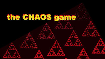 THE CHAOS GAME - Order from Complete Randomness