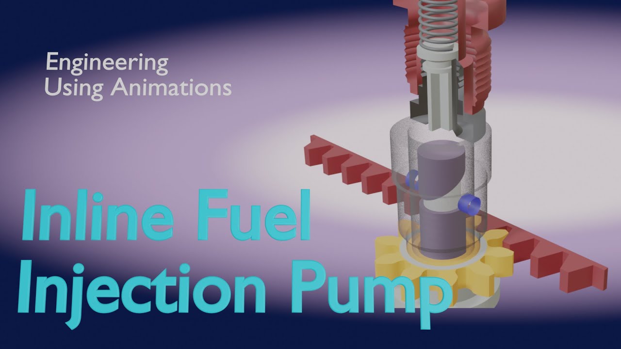 inline fuel injection pump (3d animation) - YouTube