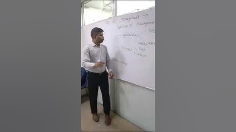 UGC-NET/JRF   MANAGEMENT   ,BY DR VED VEER YADAV  SIR