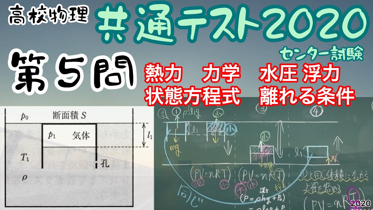 高校物理 共通テスト 2020 第5問 解説 熱力 力学 水圧 浮力 状態
