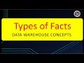 Types of Facts | Data Warehouse Concepts