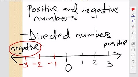 Numbers One -Directed numbers