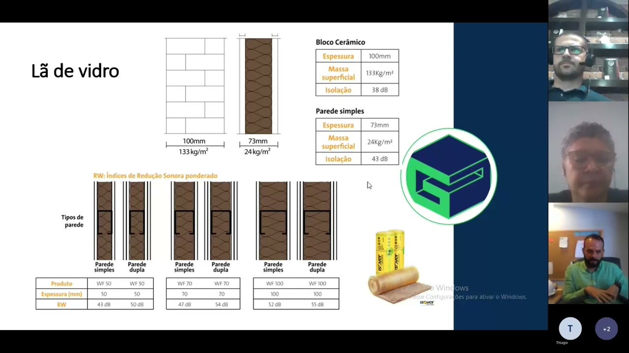 A diferença entre lã de vidro, lã de pet e lã de rocha