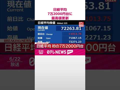 【速報】日経平均 初の7万2000円台  取引時間中の最高値更新  #shorts