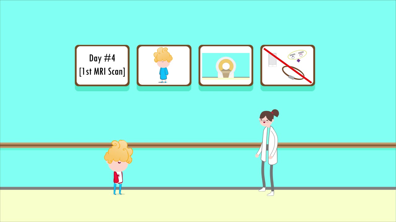 MAGIC Study Induction Animation 1080x720p